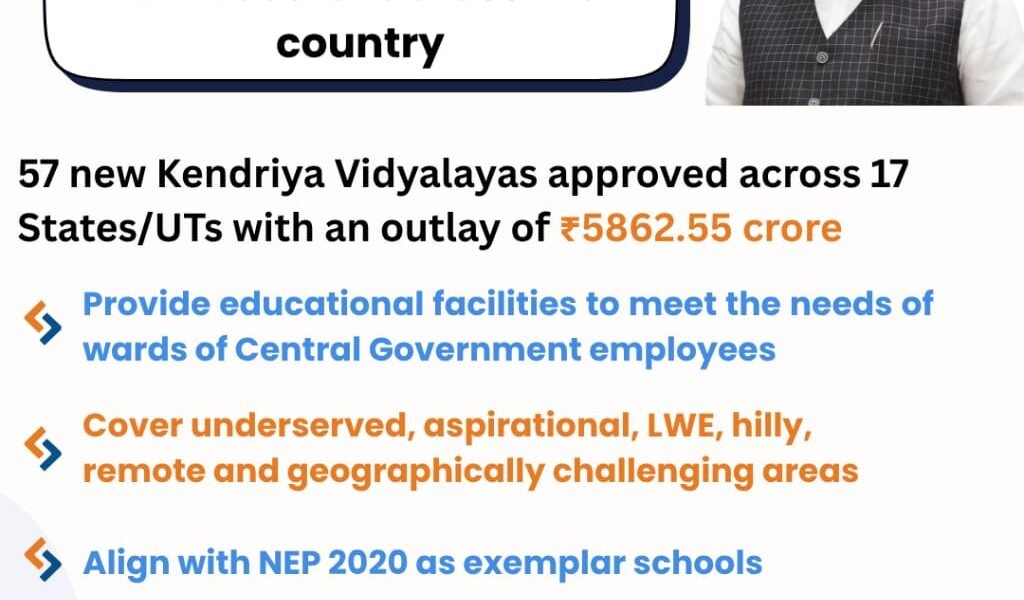 Kendriya Vidyalayas