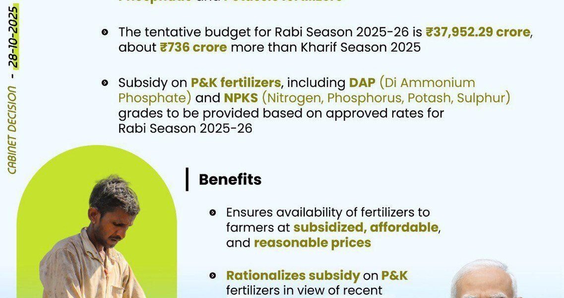 Phosphatic and Potassic Fertilizers for Rabi Season