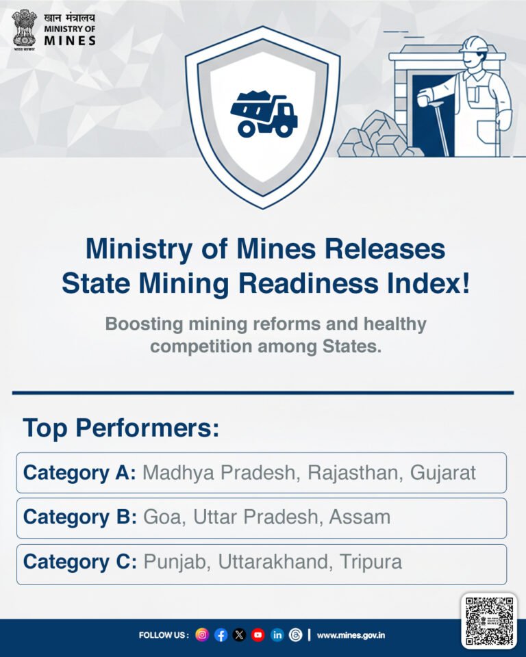 खान मंत्रालय ने राज्य खनन तत्परता सूचकांक (SMRI) और राज्य रैंकिंग जारी की