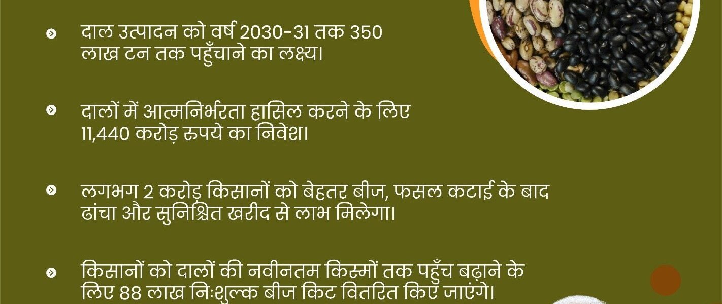 Union Cabinet approves Pulses Self-Sufficiency Mission for the period 2025-26 to 2030-31
