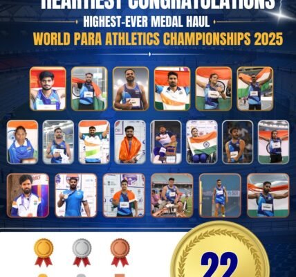 World Para Athletics Championship