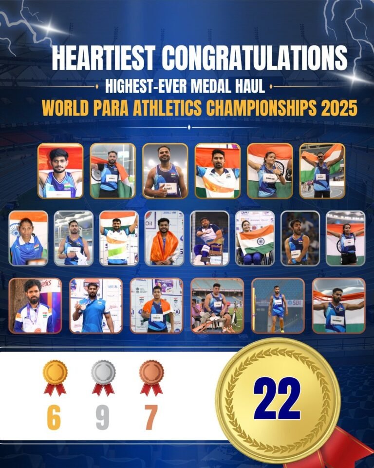 विश्व पैरा एथलेटिक्स चैंपियनशिप में भारत ने 6 स्वर्ण, 9 रजत तथा 7 कांस्य सहित 22 पदकों के साथ अपना अभियान सम्पन्न किया