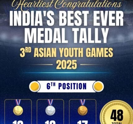 PM Modi congratulates young athletes for their historic performance at the Asian Youth Games 2025