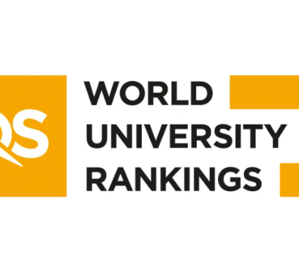 QS World University Rankings 2026
