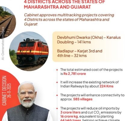 two multi-tracking projects