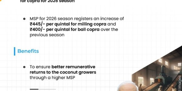 Cabinet approves Minimum Support Price for Copra for 2026 season