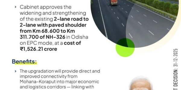 Cabinet has approved the widening and strengthening of NH-326 in Odisha at a cost of Rs 1526.21 crore under the EPC mode