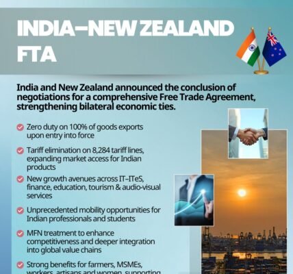 India and New Zealand