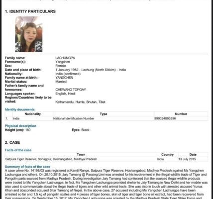 MP State Tiger Strike Force & WCCB have arrested Yangchen Lachungpa