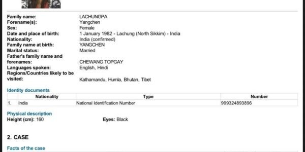 MP State Tiger Strike Force & WCCB have arrested Yangchen Lachungpa