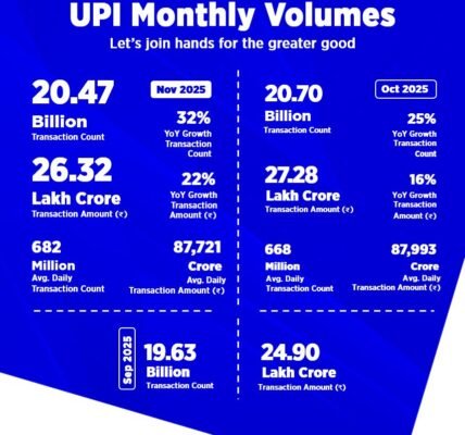 NPCI