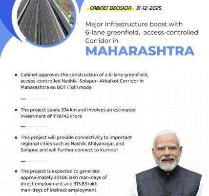 Nashik-Solapur-Akkalkot corridor