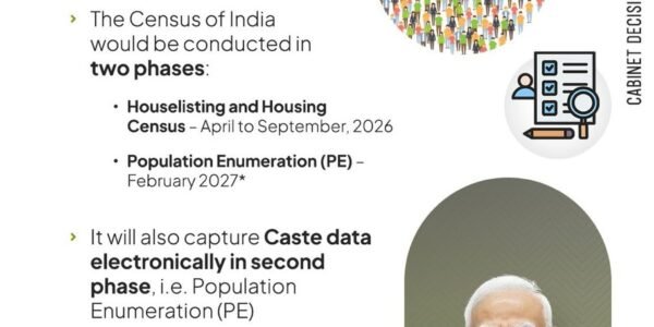 Union Cabinet approves plan for conducting Census of India 2027