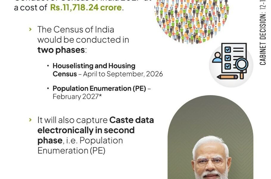 Union Cabinet approves plan for conducting Census of India 2027