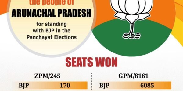 ruling BJP won with a massive majority in the local body elections in Arunachal Pradesh
