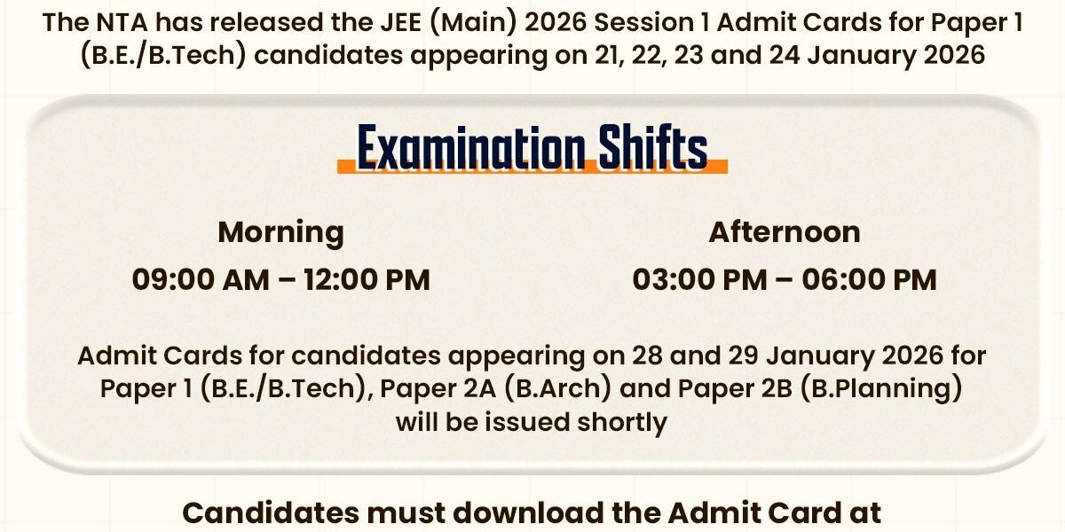 National Testing Agency (NTA) has released the admit cards for the JEE (Main) 2026 Session 1 examination