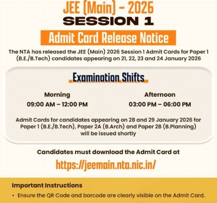 National Testing Agency (NTA) has released the admit cards for the JEE (Main) 2026 Session 1 examination