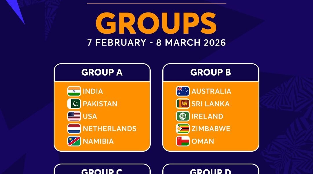 Scotland will replace Bangladesh in Group C of the T20 Cricket World Cup - ICC