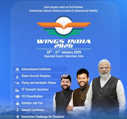 Wings India 2026