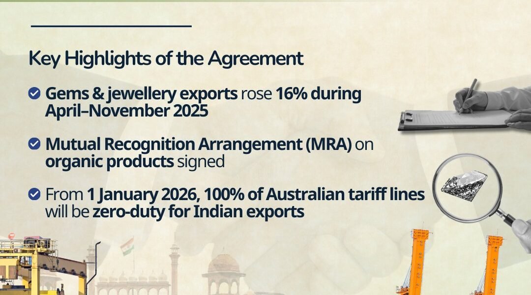 duty-free access to Australian markets