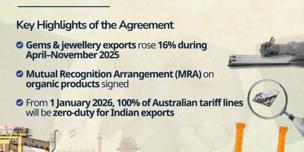 duty-free access to Australian markets