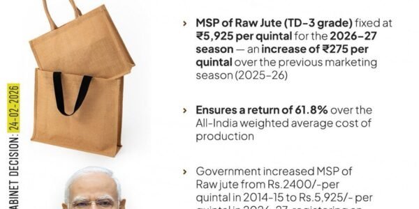 Cabinet approves Minimum Support Price for Raw Jute for 2026-27 season