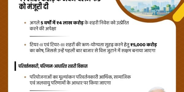 Cabinet approves Rs 1 lakh crore Urban Challenge Fund to accelerate market-based urban transformation