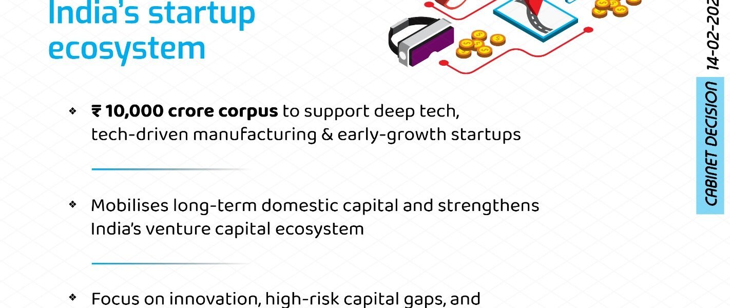 Cabinet approves Startup India Fund of Funds 2.0 to raise venture capital for India startup ecosystem