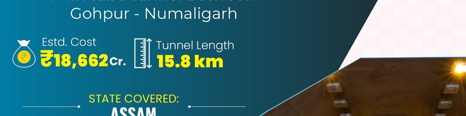 Cabinet approves construction of 4-lane access-controlled greenfield connectivity on the 715 section from Gohpur to Numaligarh on NH-15 in Assam