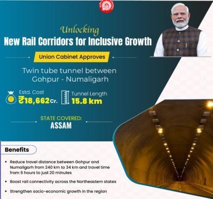 Cabinet approves construction of 4-lane access-controlled greenfield connectivity on the 715 section from Gohpur to Numaligarh on NH-15 in Assam