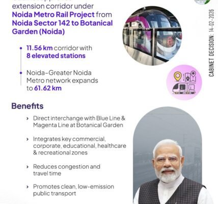 Cabinet approves extension corridor from Noida Sector 142 to Botanical Garden (Noida) with a length of 11.56 km and 8 stations