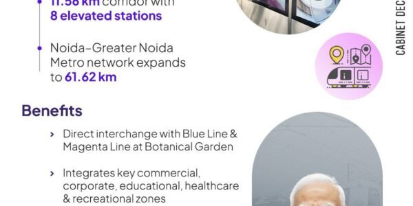 Cabinet approves extension corridor from Noida Sector 142 to Botanical Garden (Noida) with a length of 11.56 km and 8 stations