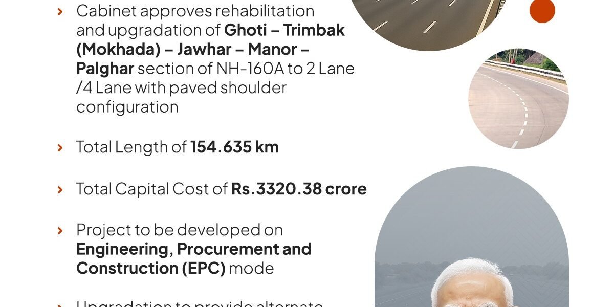 Cabinet approves redevelopment and upgradation of Ghoti–Trimbak (Mokhada)–Jawhar–Manor–Palghar section of NH-160A in Maharashtra