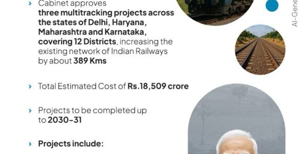 Cabinet approves three projects for laying additional tracks in 12 districts of Delhi, Haryana, Maharashtra and Karnataka