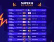 ICC T20 Cricket World Cup Super 8 stage matches decided