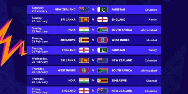 ICC T20 Cricket World Cup Super 8 stage matches decided