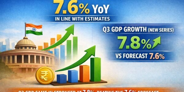 Indian economy registered a growth of 7.8 percent in the third quarter of the current financial year.