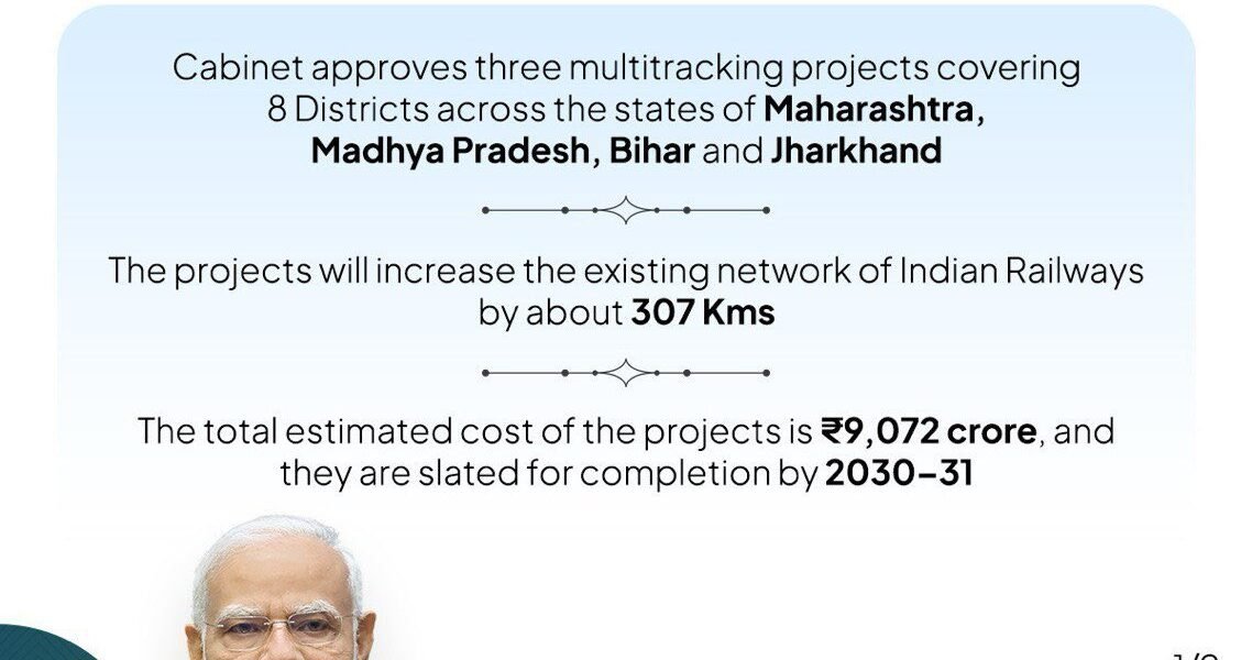 Maharashtra, Madhya Pradesh, Bihar and Jharkhand