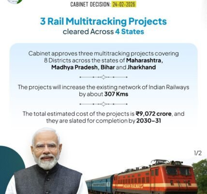 Maharashtra, Madhya Pradesh, Bihar and Jharkhand