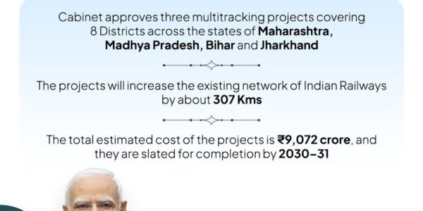 Maharashtra, Madhya Pradesh, Bihar and Jharkhand