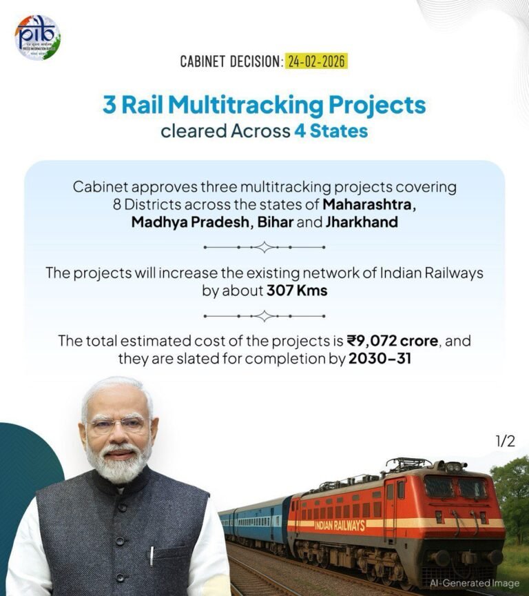 कैबिनेट ने महाराष्ट्र, मध्य प्रदेश, बिहार और झारखंड के 8 जिलों में व्‍याप्त रेलवे लाइनों की संख्या बढ़ाने संबंधी तीन मल्टीट्रैकिंग परियोजनाओं को मंजूरी दी