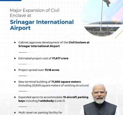 Srinagar International Airport