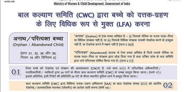 CARA has issued nationwide directives to strengthen child adoption procedures, safeguard records, and protect the identities of children.