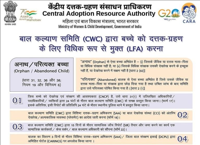 CARA ने बच्‍चों के गोद लेने की प्रक्रियाओं को सुदृढ़ करने, रिकॉर्ड को सुरक्षित रखने और बच्चों की पहचान की सुरक्षा करने के लिए राष्ट्रव्यापी निर्देश जारी किए