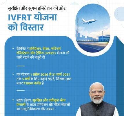 Cabinet Approves Continuation of Immigration, Visa, Foreigners Registration and Tracking (IVFRT) Scheme