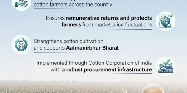 Cabinet approved MSP financing of ₹1,718.56 crore for the CCI for the 2023-24 cotton season to provide direct assistance to cotton farmers