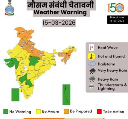 IMD issued an Orange Alert for hailstorms and storms in Delhi, Chandigarh, Haryana, Punjab, Uttar Pradesh, Uttarakhand, and Jammu & Kashmir.