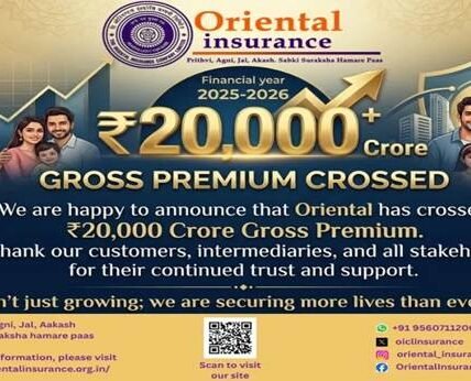 Oriental Insurance Company Limited (OICL) achieved a gross premium of over ₹20,000 crore in the financial year 2025–2026.