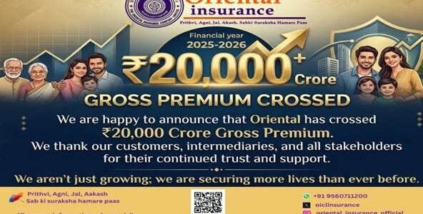 Oriental Insurance Company Limited (OICL) achieved a gross premium of over ₹20,000 crore in the financial year 2025–2026.