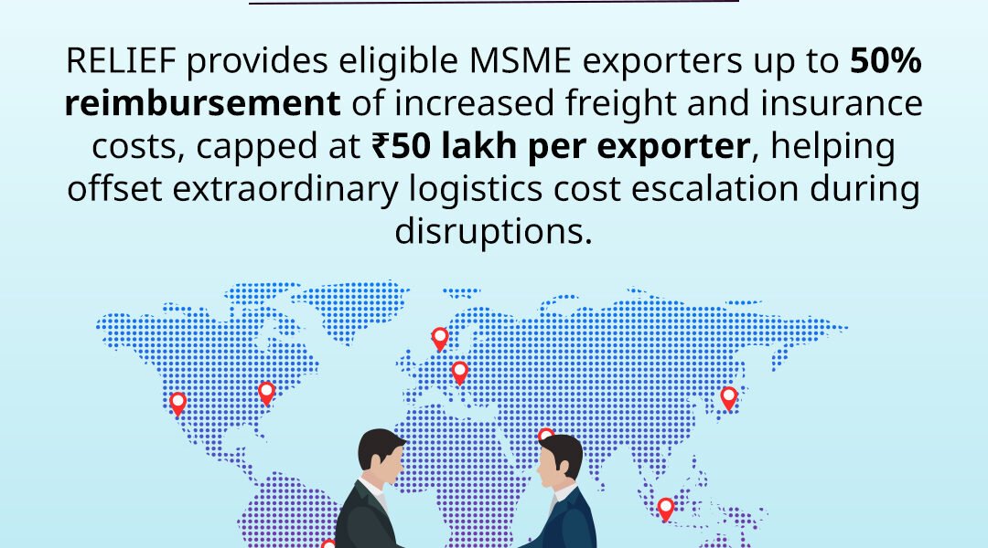 Relief-Resilience and Logistics Intervention for Export Facilitation
